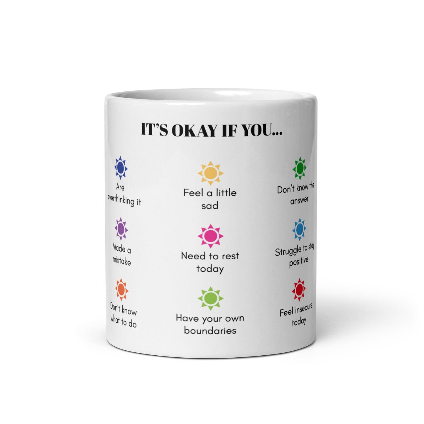 It's Okay If You Are Overthinking It- White Glossy Mug