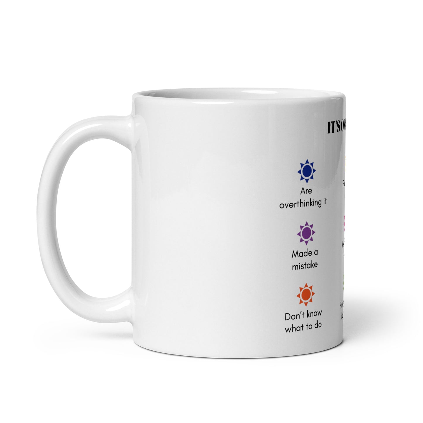 It's Okay If You Are Overthinking It- White Glossy Mug