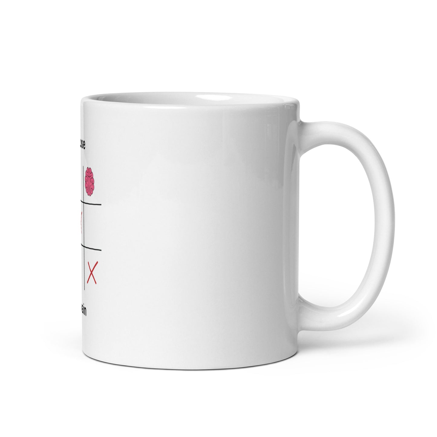 My Brain - White Glossy Mug